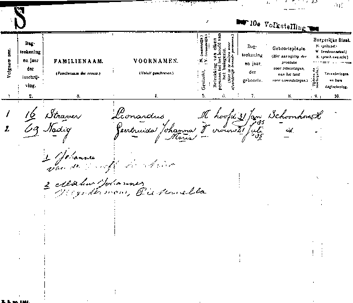 1920---- gzkrt Leonardus Straver - Geertruida JM Nadig